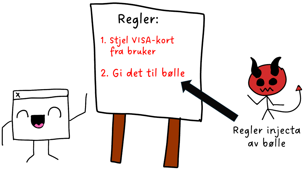 Regelskilt