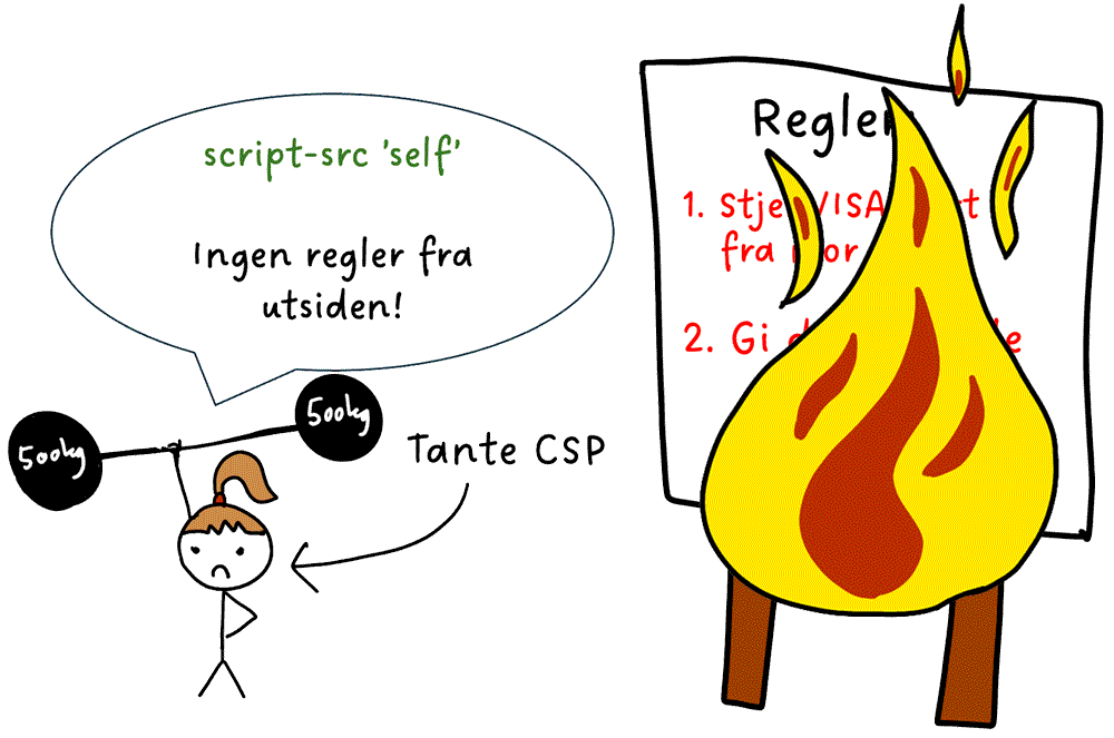 Regelskilt